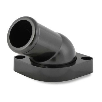 Termostathus swivel type