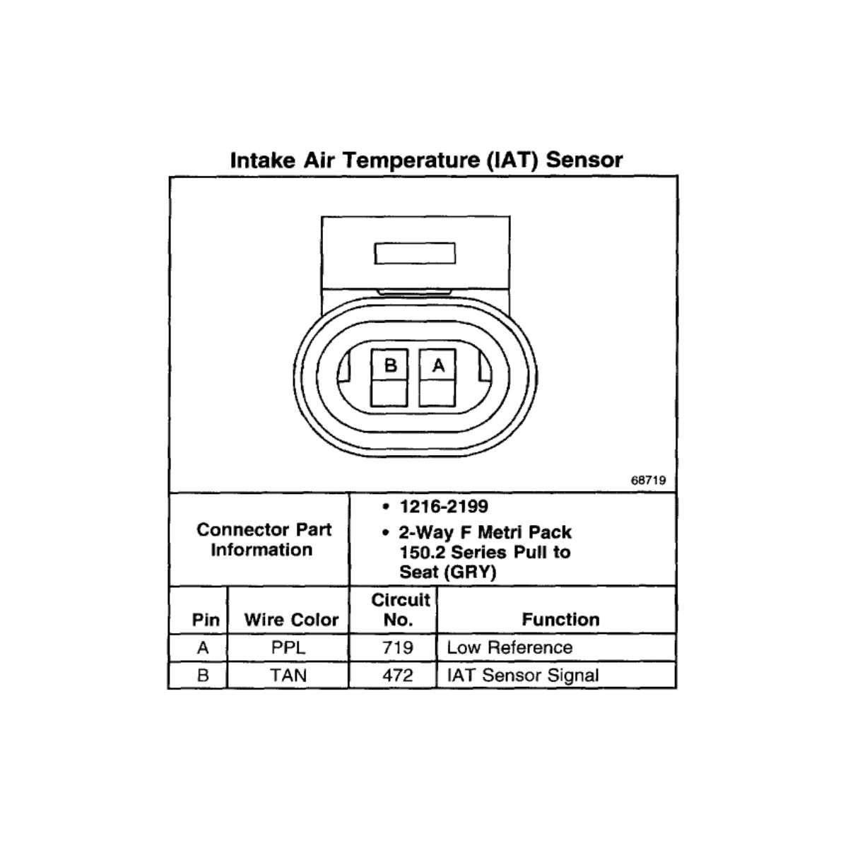 Innsugstemp sensor kobling